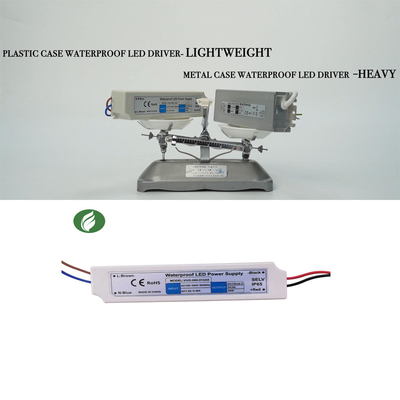 De LEIDENE van de Overtempbescherming 12v Strookbestuurder 60w maakt IP67-LEIDENE Voeding waterdicht