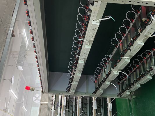 Van het positieve en Negatieve LEIDENE Bestuurder Power Supply For 230v 120w Strook de Lichte Koord