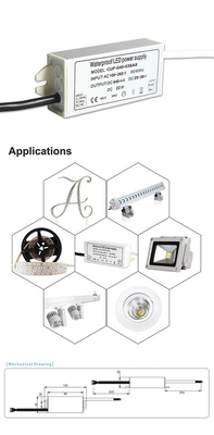 RoHS640ma HOOFDconstant current power, Lichtgewichtvloed Lichte Bestuurder